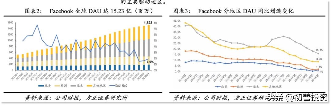 踢足球黑科技,科创板技术创新