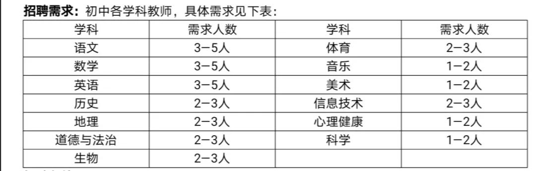 德胜学校初中部怎么样,德胜中学近期招生质量
