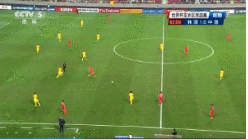 2018年世预赛亚洲区十二强国足战术回顾：里皮如何让球队蜕变