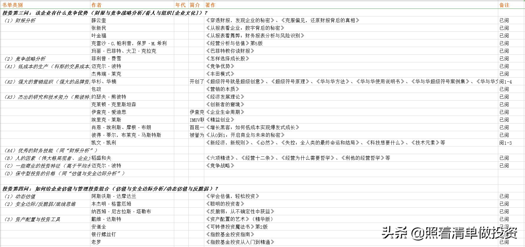 三一重工2023年报事迹预告,三一重工近10年的估值