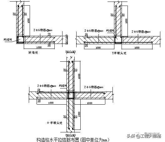 工地砌砖技术交底,工地老师傅亲身传授