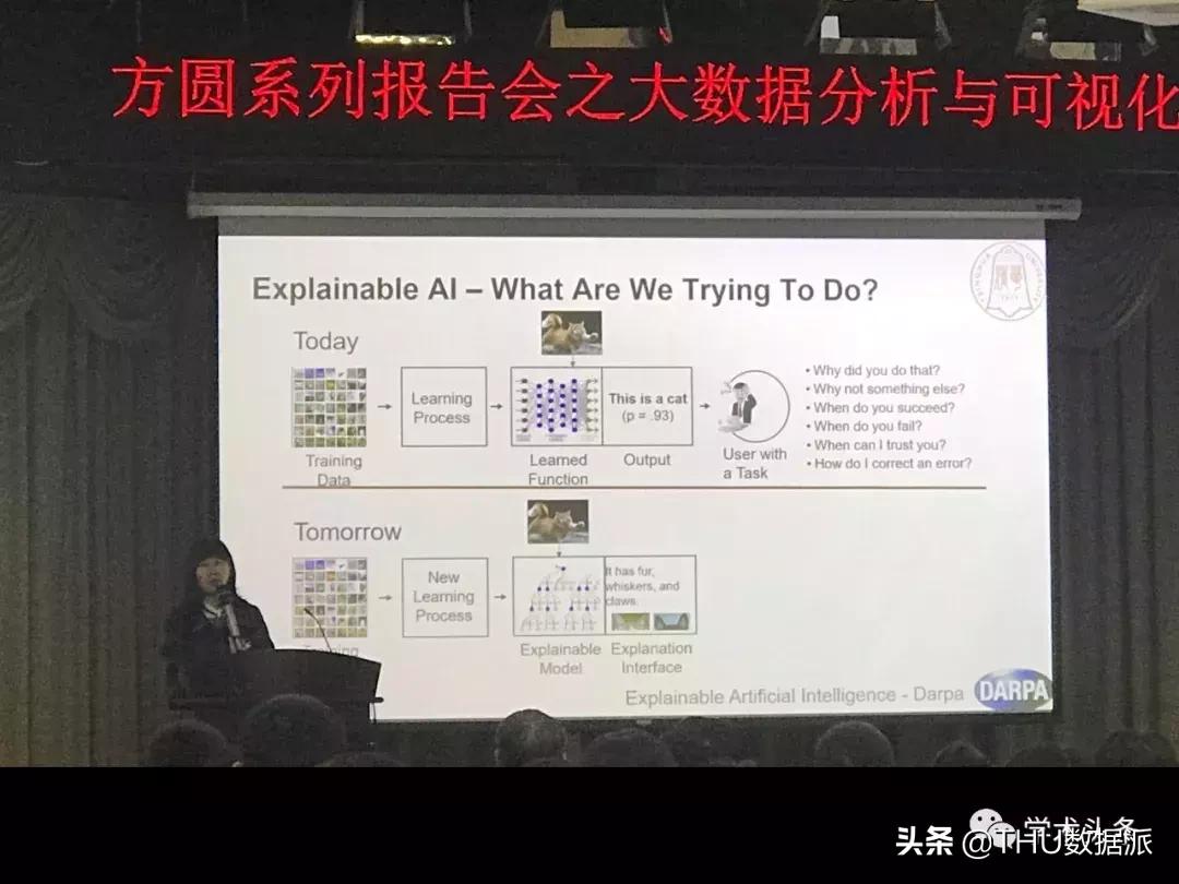 大数据可视化案例分析报告,大数据可视化结课报告