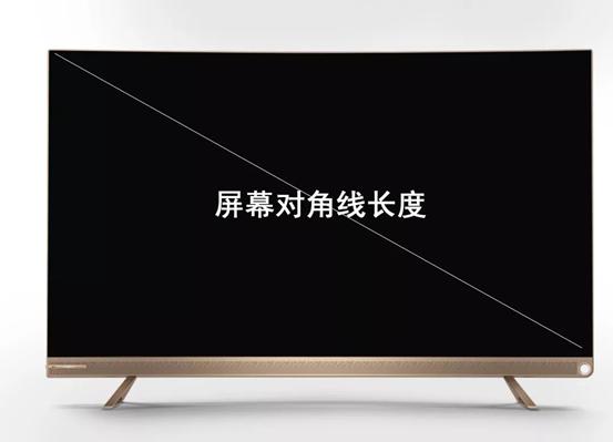 电视该怎么选品牌,选电视怎么避坑