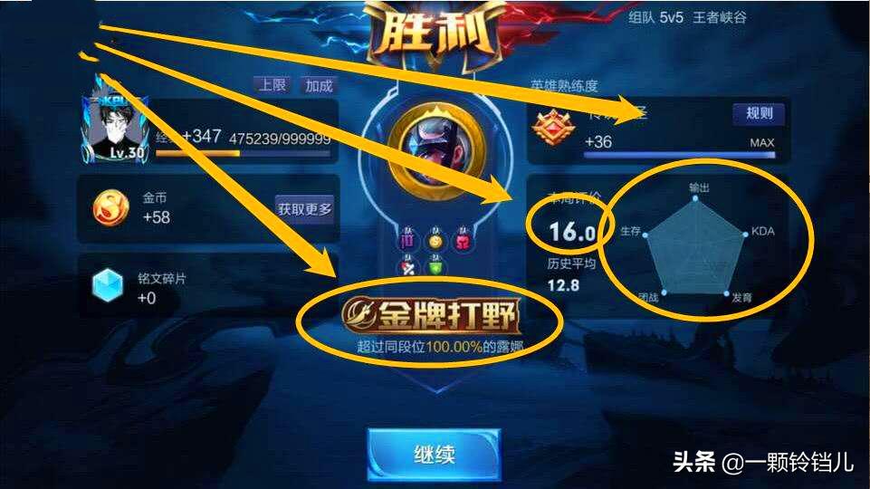 王者荣耀：16.0评分遥不可及，其实有方法可达成，但条件苛刻