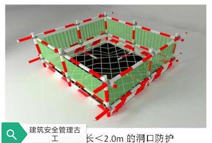 建筑工地安全防护有哪些,施工洞口防护的十大关注事项