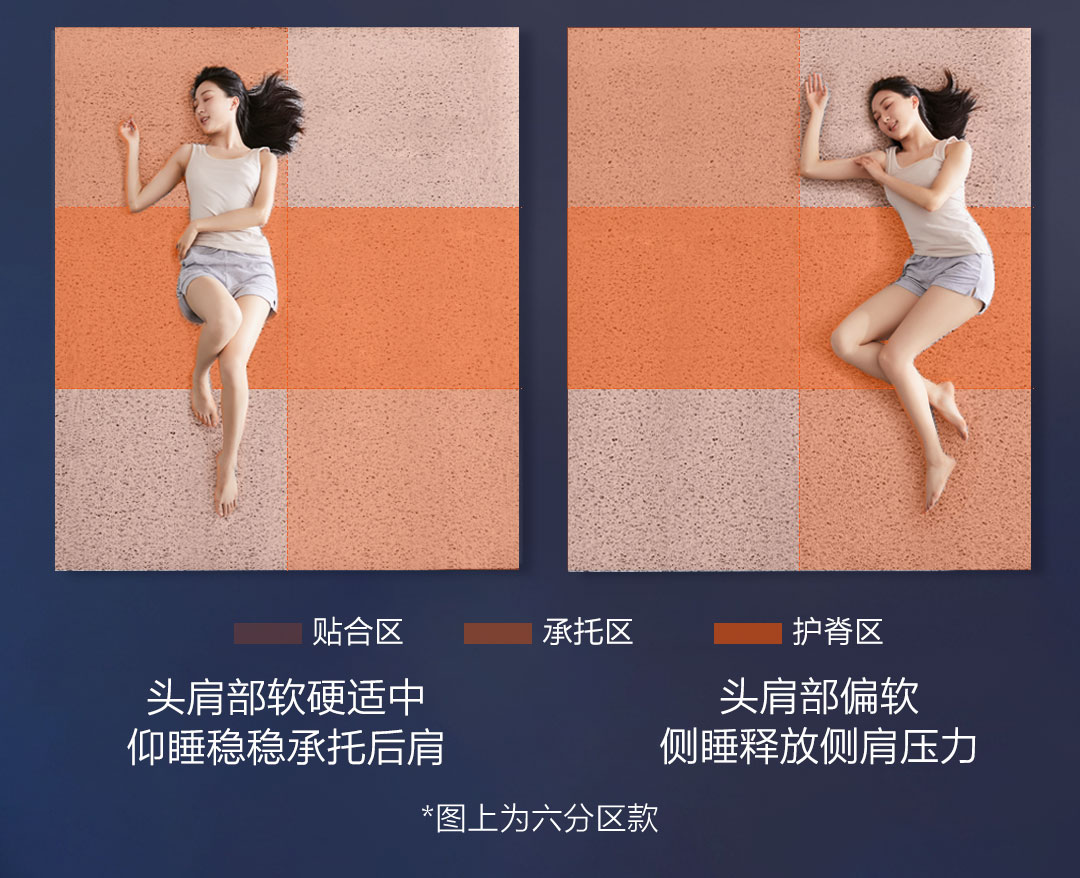 79元8h床垫评测,米家8h床垫入手价