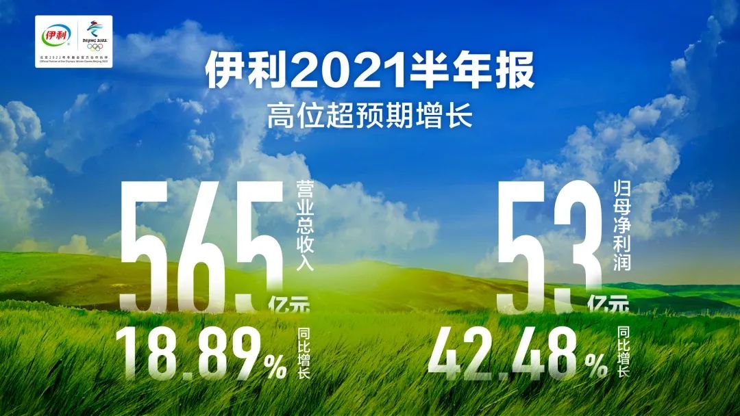 超市营业额下滑30%,超市事迹降落分析