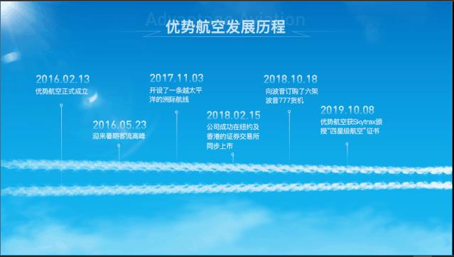 你的ppt和别人的ppt,你的ppt如何让别人理解