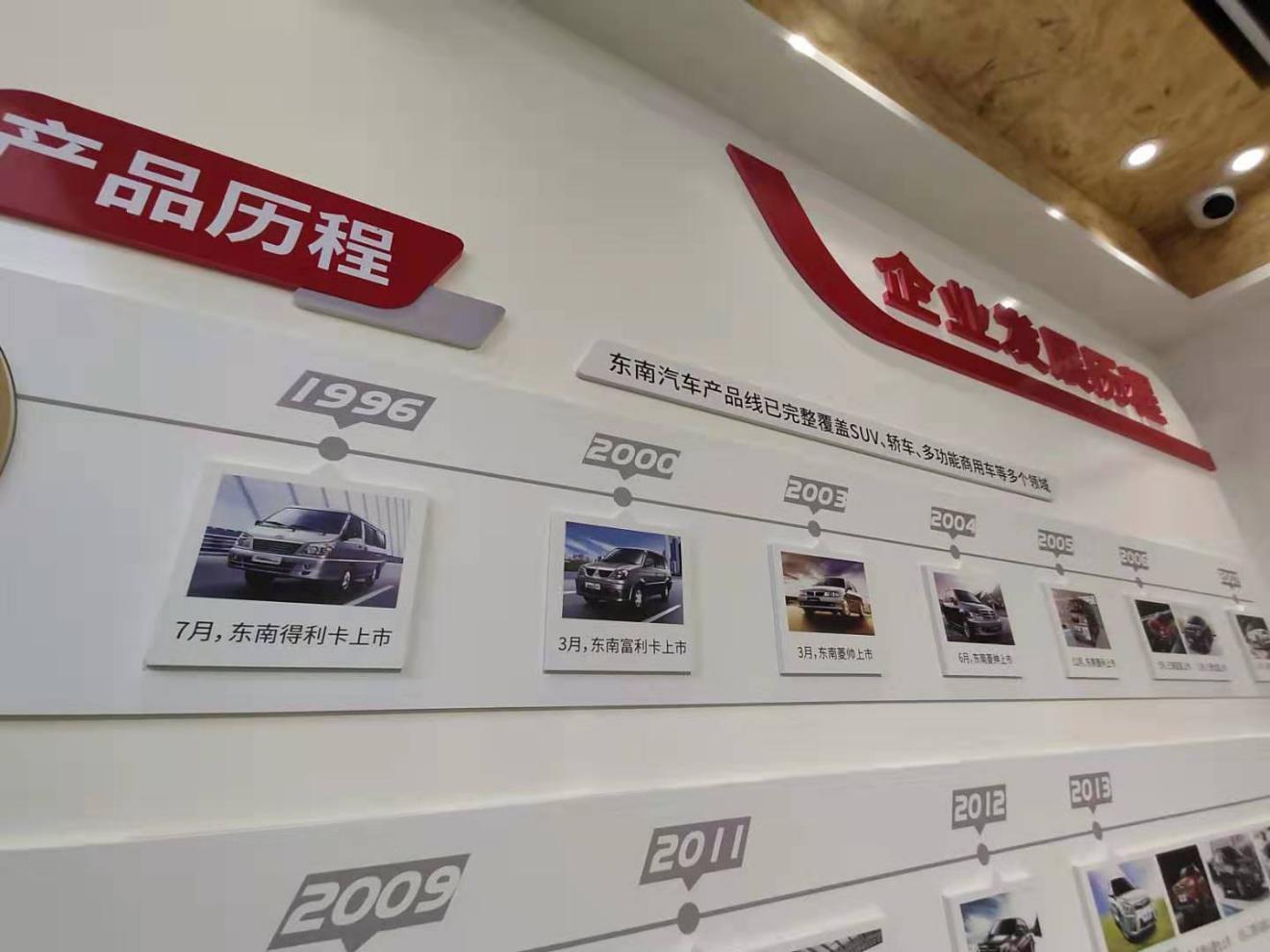 坚持的力量,东南汽车销量为什么低