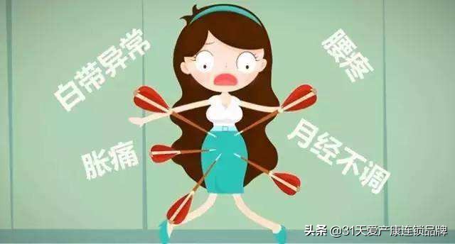 这几类疾病要警惕,哪些妇科症状应及时就医