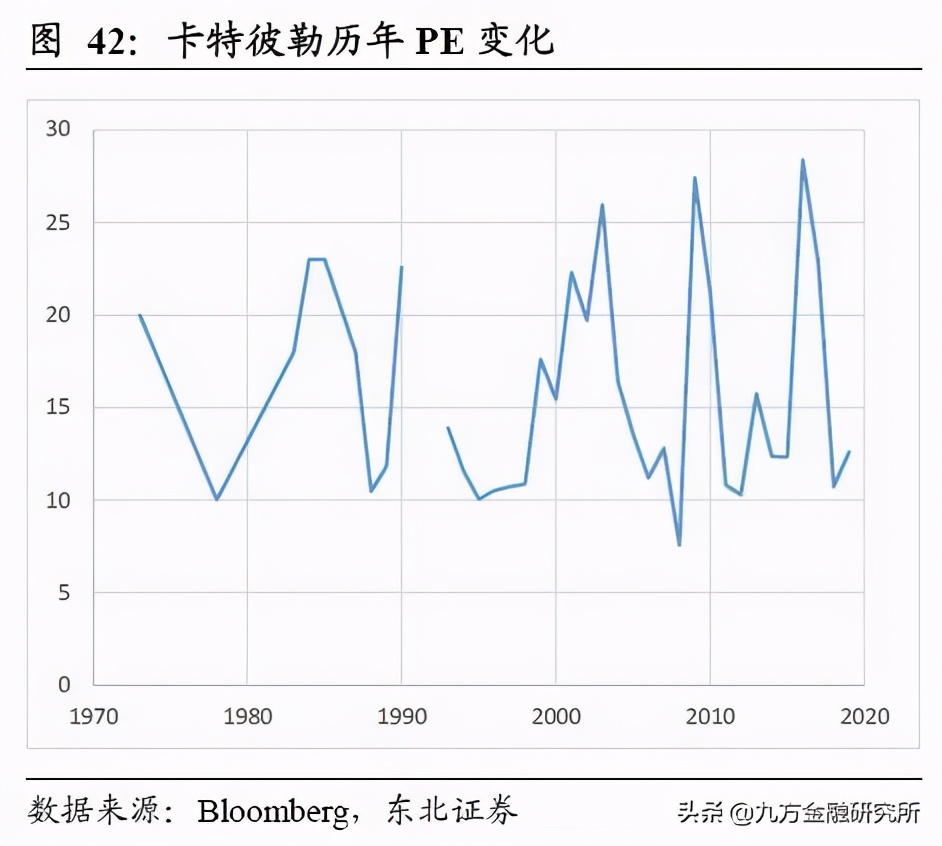 三一重工在工程机械领域全球排名,三一重工是全球工程机械第几强