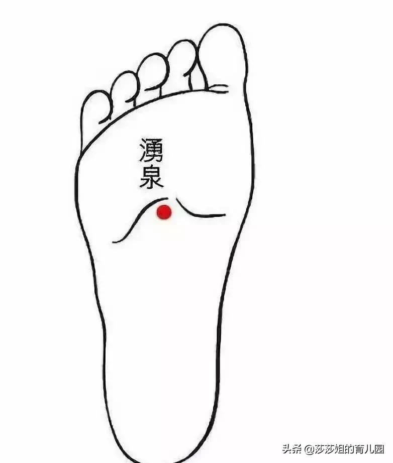 涌泉穴和三阴交穴治失眠,失眠关冲穴