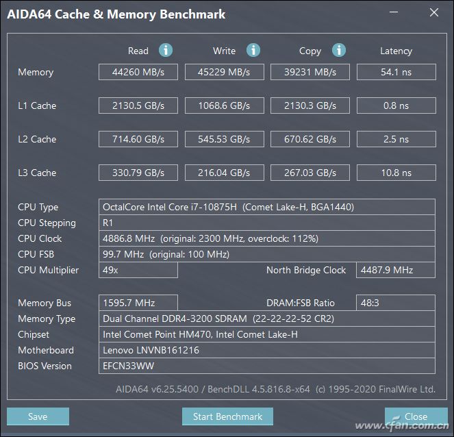y7000pi710875hrtx2060怎么样,拯救者y7000i7-10875刚出来什么价格
