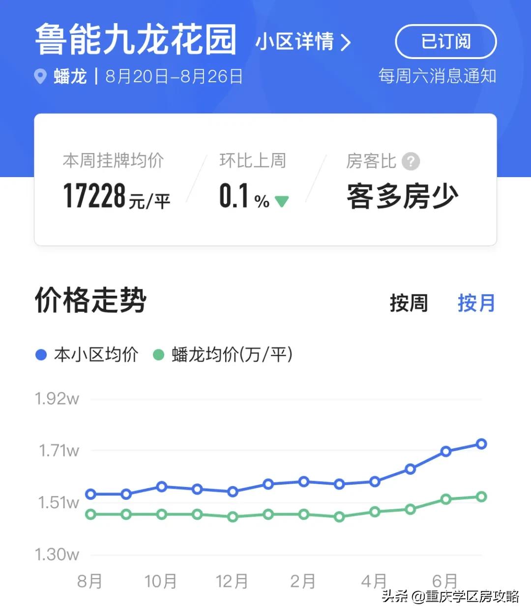 重庆很厉害的学校,川渝曾经最强中学