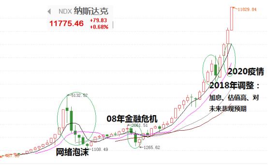 基民谈基金,基民问答最新消息