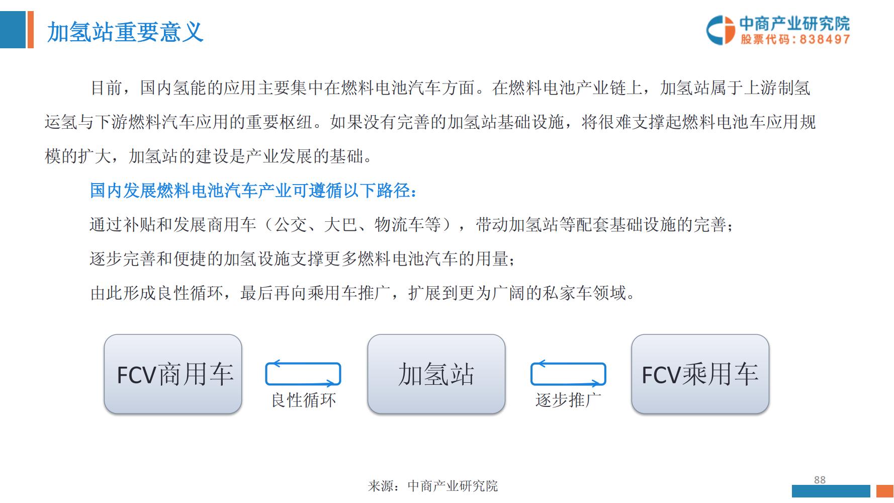氢能源行业深度报告,氢能源全面报告2019