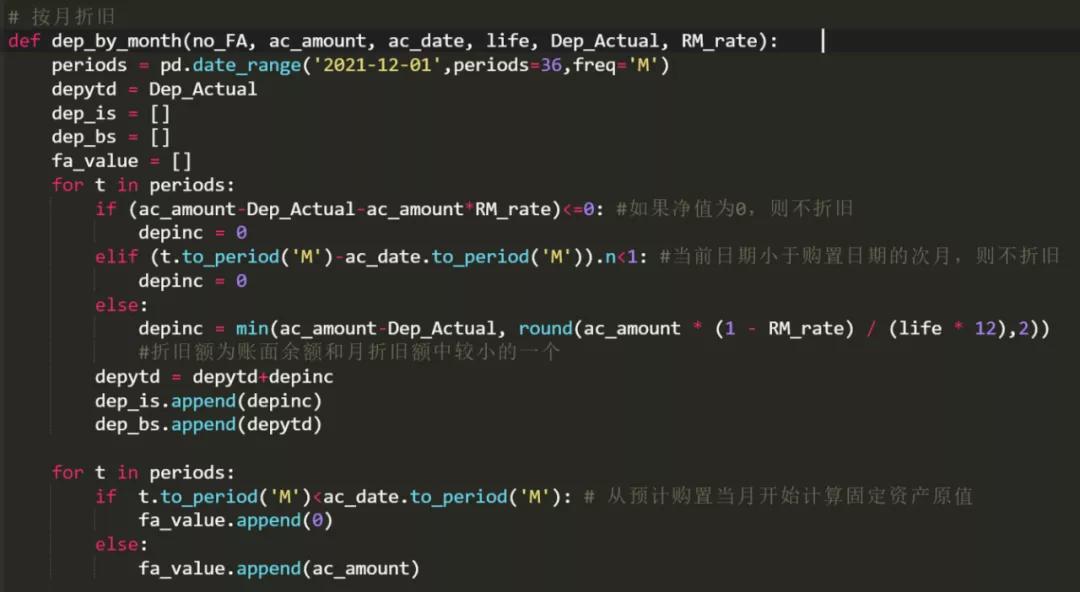 财务数据分析动态图表,如何用资产质量观念分析财务报表