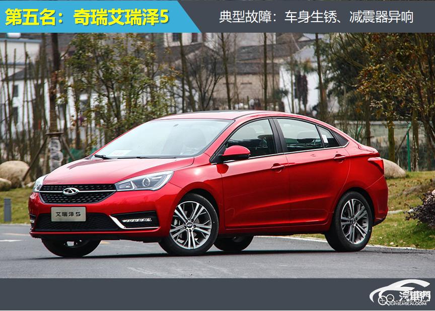 2024年1月紧凑型车投诉指数排行,2021年q1售后服务投诉指数排行