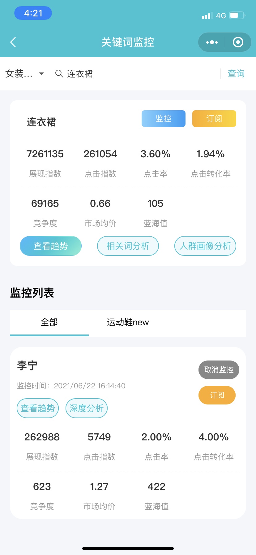 淘宝店铺心级和钻级流量有区别吗,怎么提高淘宝店铺1钻