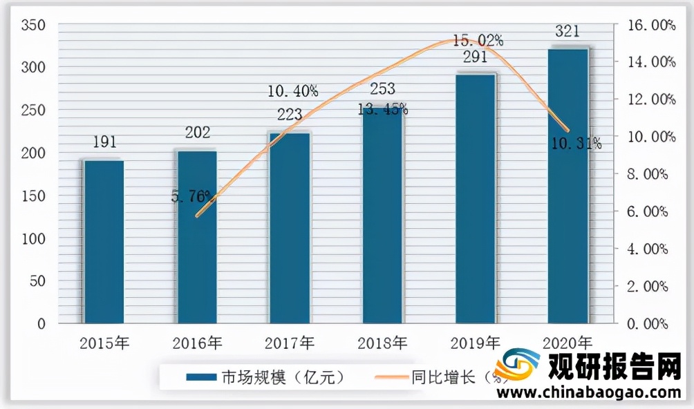2024年面膜市场趋势洞察报告,2023中国面膜趋势洞察白皮书