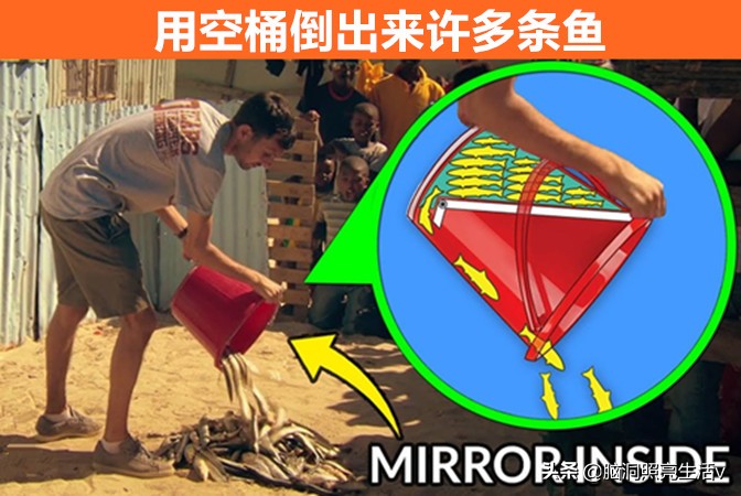 被成功揭秘的，9个“举世闻名”的魔术表演背后隐藏的真相