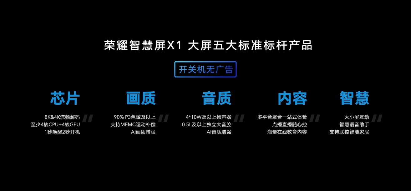荣耀智慧屏x1系列,荣耀智慧屏x1系列体验
