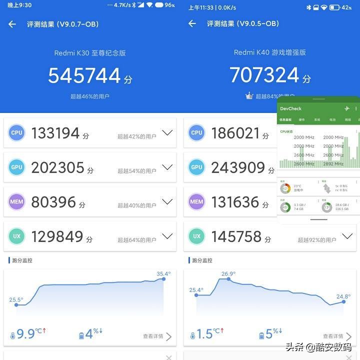 k40游戏增强版外观测评,升级无上限的游戏
