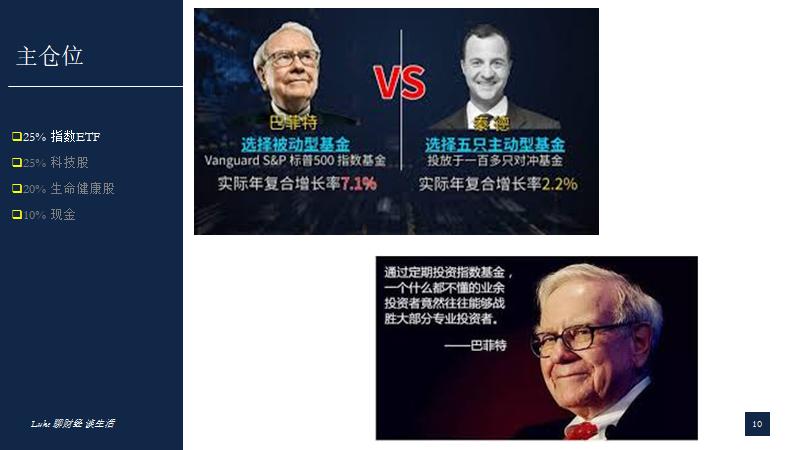 股票如何实现财富自由,通向财富自由的股票投资组合模型