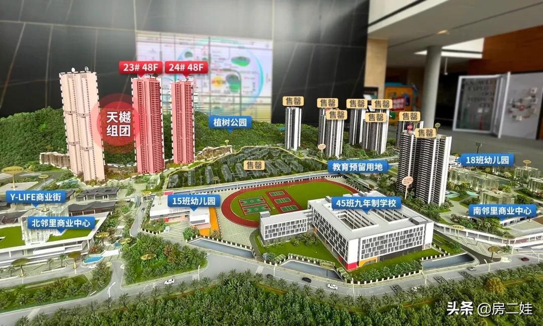 房二娃：MMP，这房子，我不卖了