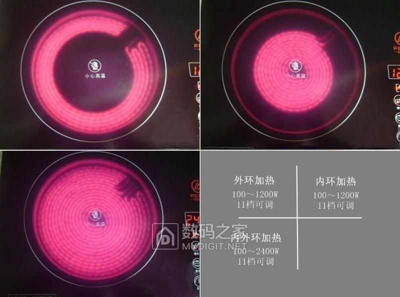 苏泊尔圆形电陶炉新款拆解,电陶炉工作原理及使用方法