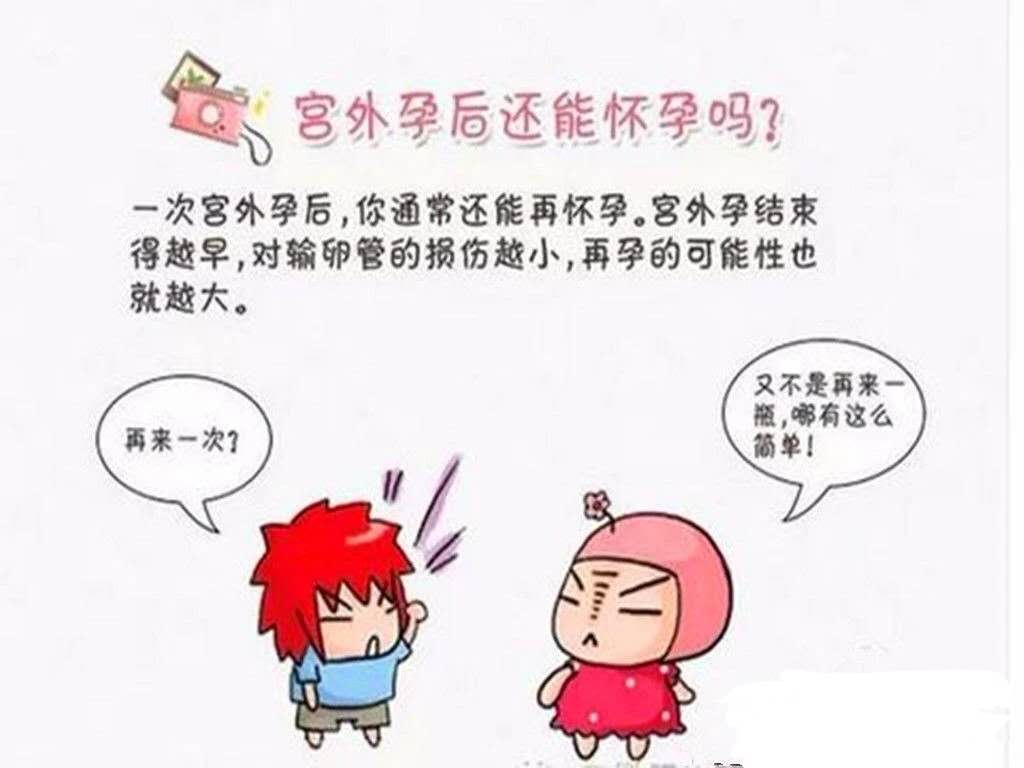 宫外孕你了解吗,带你了解子宫内膜异位症