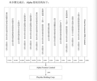 坚持买以色列公司的史玉柱和背后分崩离析的“兄弟会”