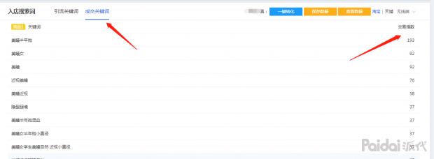 【实操全过程】依然老品重头打爆，附两周实操参谋后台数据