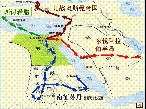 埃及最早战役,埃及二战全纪录