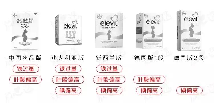 爱乐维复合维生素分几个版本,爱乐维哺乳期复合维生素国产