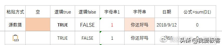 excel零基础入门教程快速复制粘贴,excel基础教程复制表格