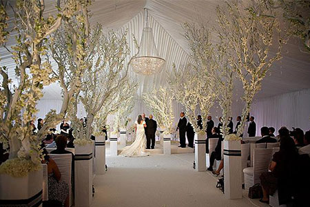 婚礼仪式流程及关注事项,婚礼仪式需要关注的细节