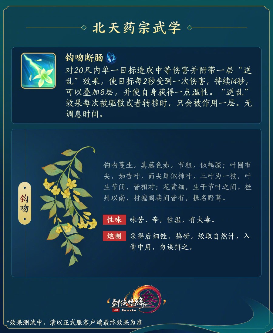 在剑网三你可以玩所有游戏,剑网3学技能找谁