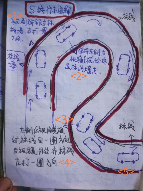 科目二是一次性考还是分开来考,教资科目二怎么一次性过