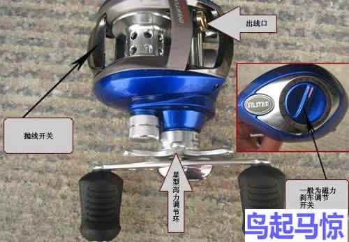 路亚竿水滴轮和纺车轮该怎么选,路亚纺车轮泛用竿入门推荐