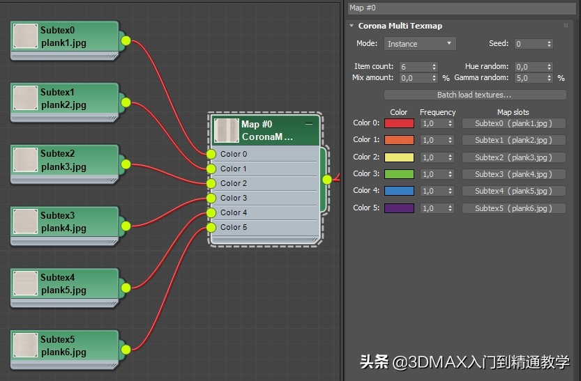 3Dmax国外教程，Corona的MultiMap随机纹理贴图在实际中的应用