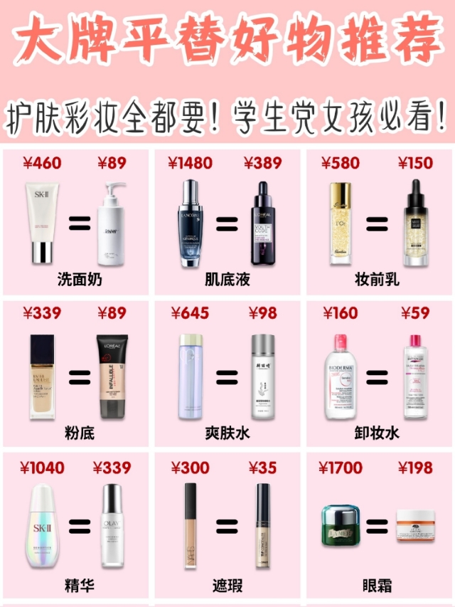 只买合适不买贵,买对不买贵适合买什么