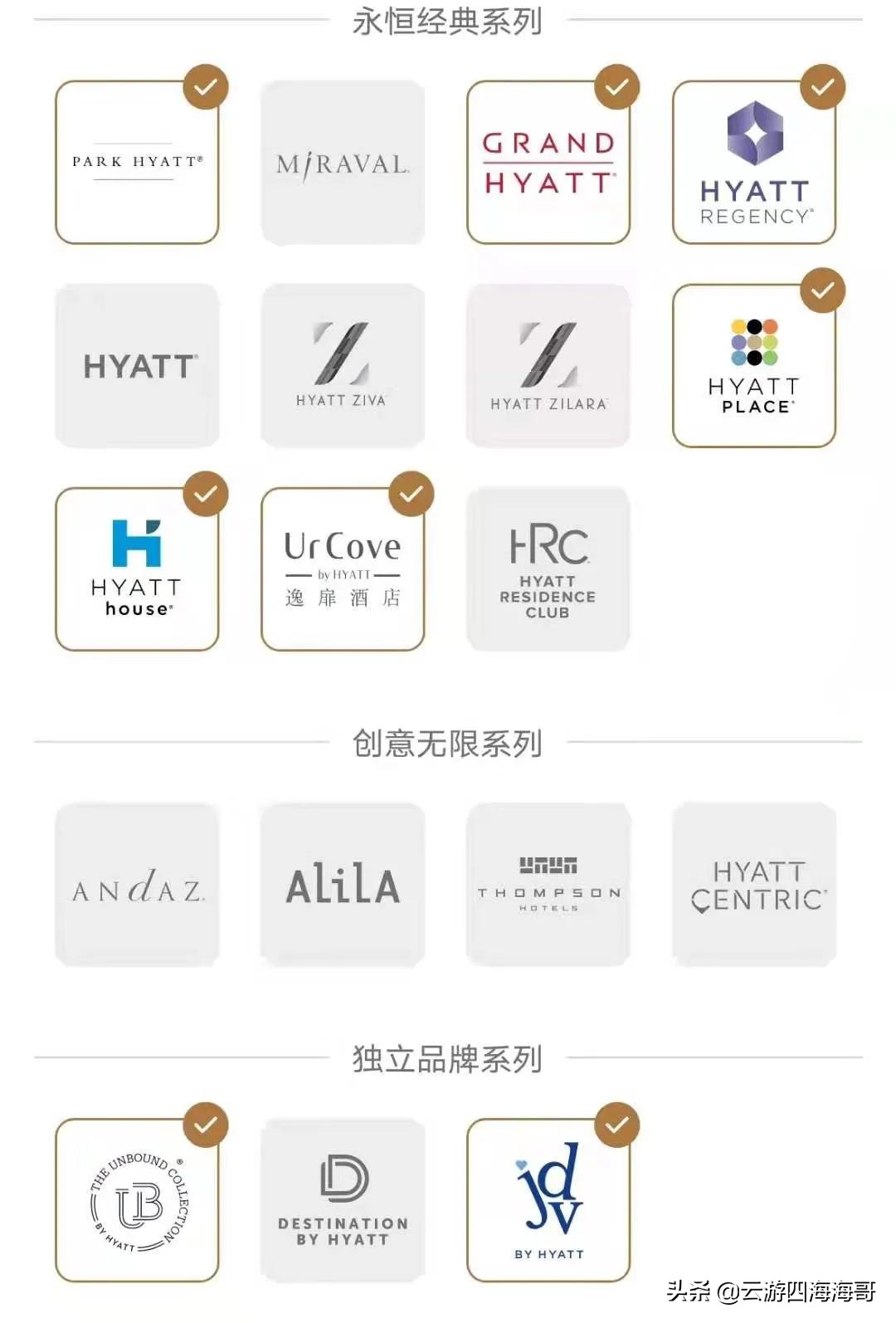 凯悦环球客怎么帮家人预订,凯悦环球客全攻略