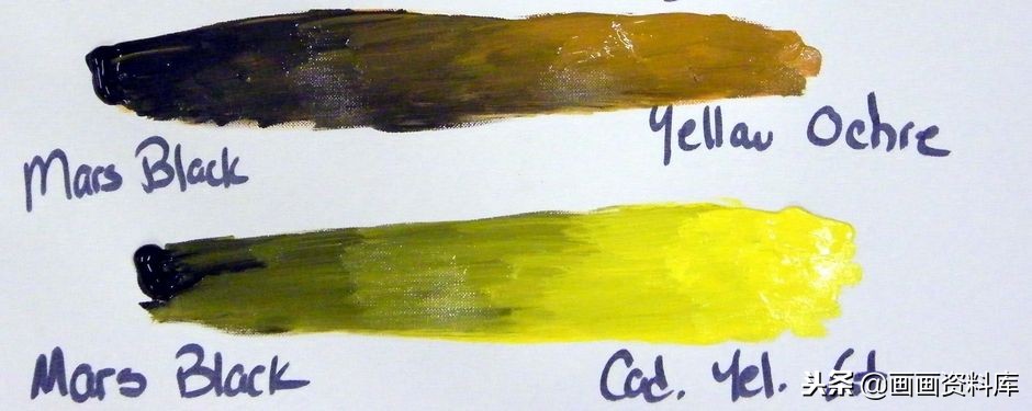 基础油画需要的染料,油画入门教程颜料