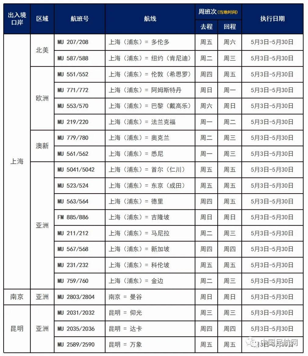 留学生关注啦加拿大入境最新政策,留学生国际航班如何在国外转机