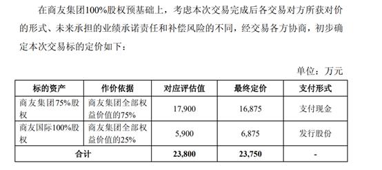 天泽信息第一季度,天泽信息最新利好