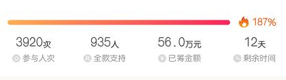 小米有品众筹划算吗,小米有品众筹1元中过奖吗