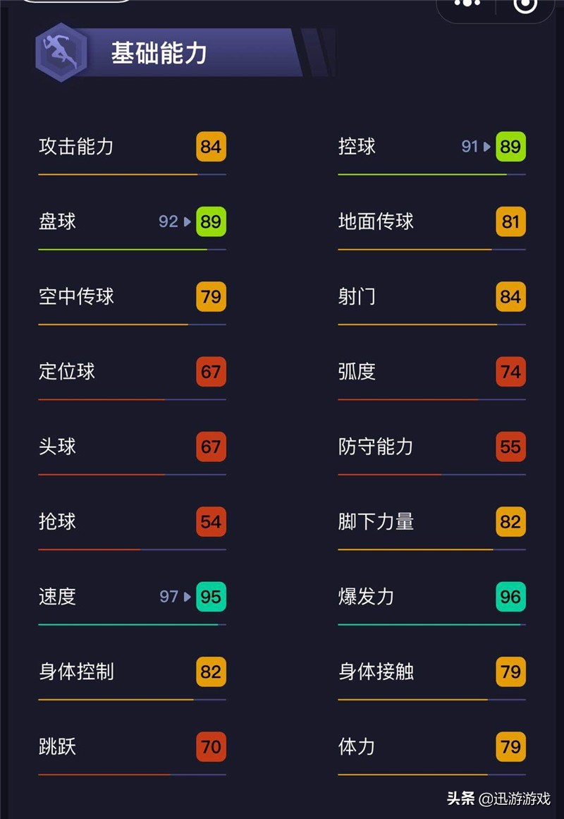 实况足球国际米兰最佳阵容,实况足球精选德阿拉斯凯塔