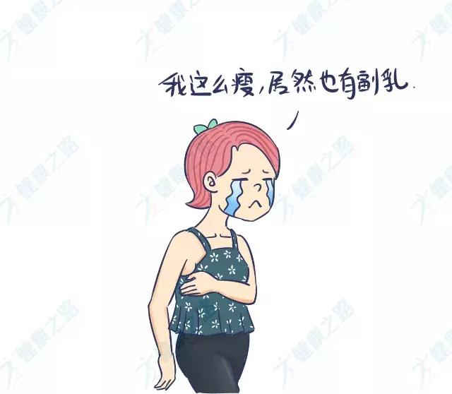 腋下多出来的肉叫什么,腋下多出的肉