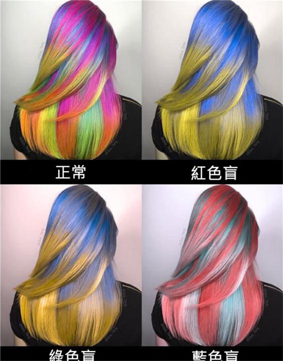 色盲眼中的世界是不是真正的颜色,色盲眼里的世界是什么样子的